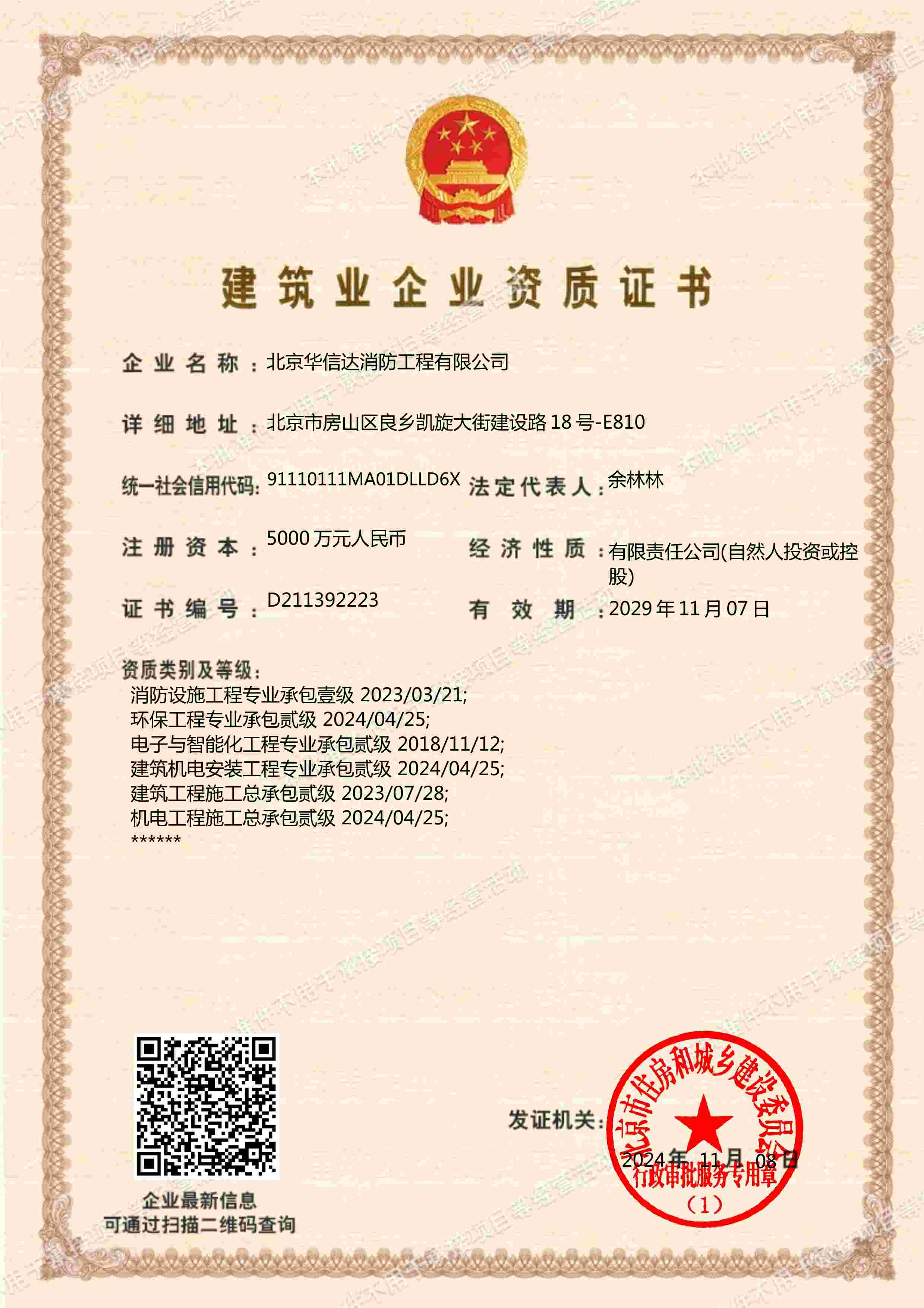 一级资质-无有效期